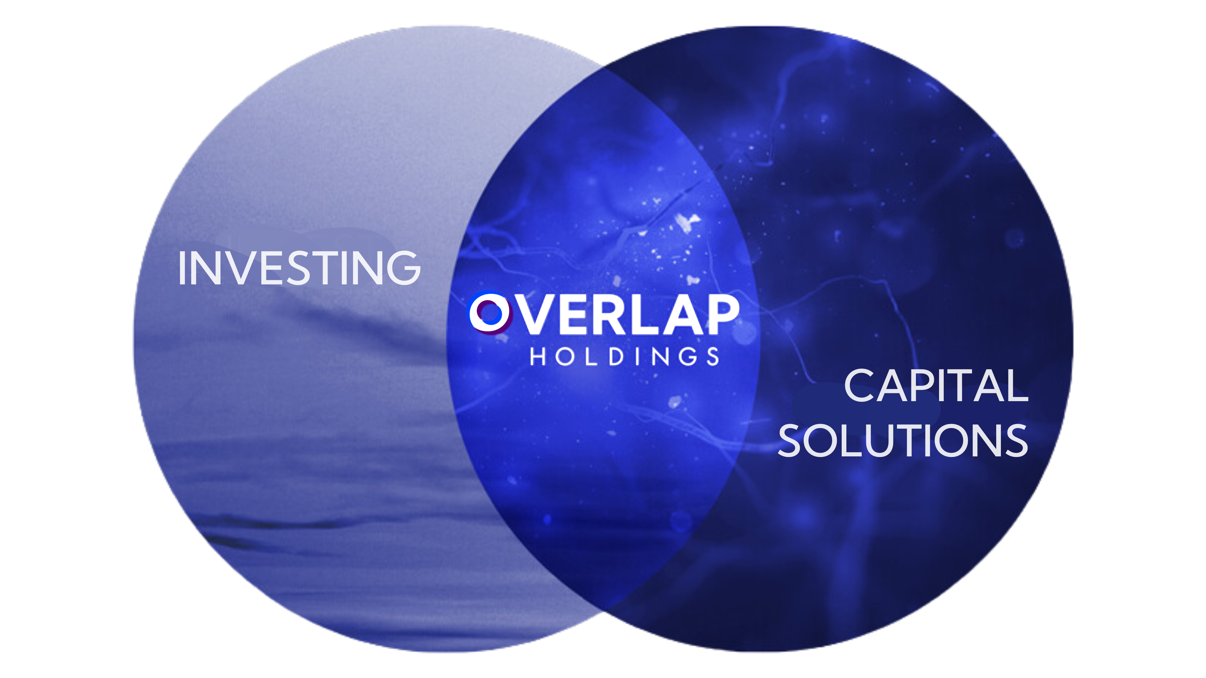 Overlap Holdings photo